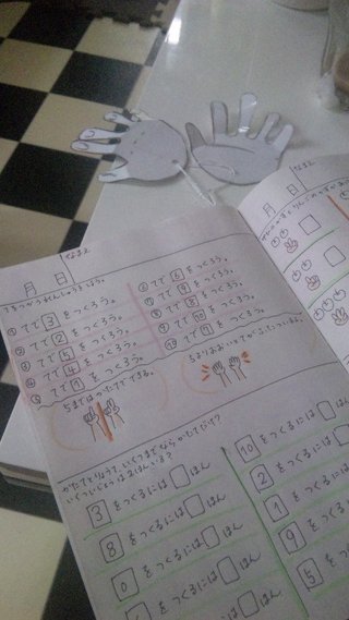 4月小学校入学軽度発達障害で支援学級へ通うママ