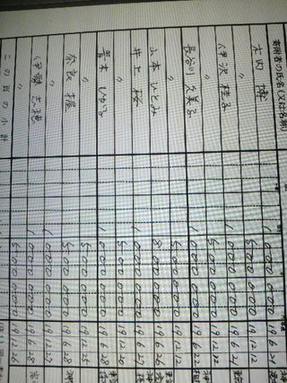 菅首相側、北の拉致容疑者親族の周辺団体献金
