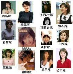 プロ野球＆Jリーグでイケメンいる？