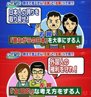 保守ですが何か？