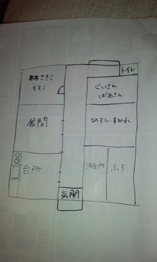 アニメ『ちびまる子ちゃん』の疑問点