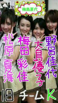 ☆★AKB世代交代に向けて、