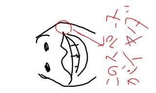 法令線と口角が繋がらへん！