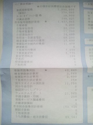 エコカー補助金受けた人