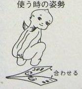 ぎょう虫検査と言えばキューピー