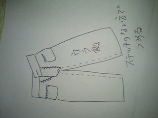 スキニーどっちを妥協するか…