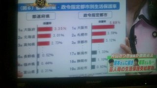 サンデージャポン