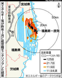 原発事故直後に米から提供された汚染データを放置