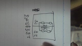 隣人がうちに車を停める