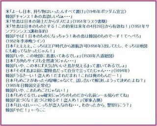 竹島って日本の領土でしょ？