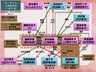 昼ドラ【赤い糸の女】フジ９/３スタート 