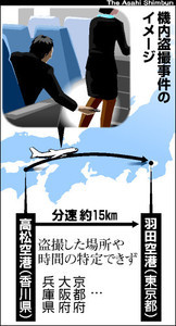機内での盗撮「どこの上空」特定が必要＿立件に壁