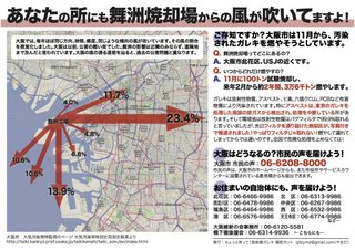  大阪にプルトニウムが舞い散る日