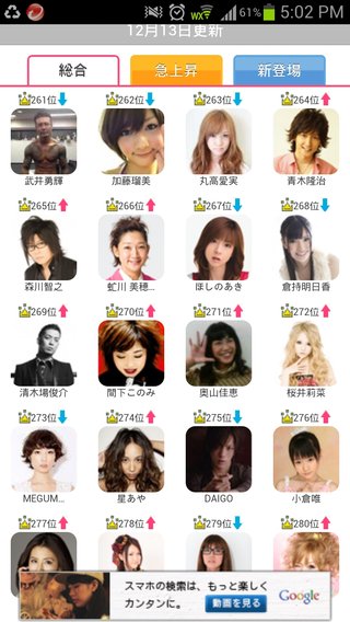 ほしのあき詐欺加担？