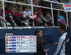 【アンチ】浅田真央