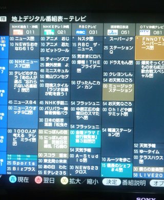 【総合】沖縄【作ったさ～】