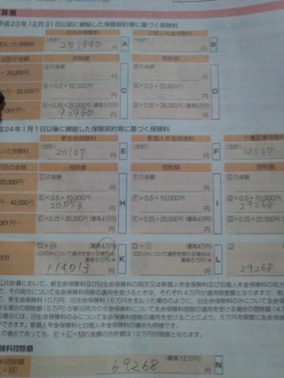 年末調整・確定申告総合