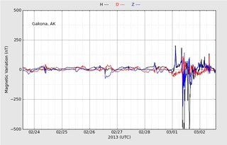 【地震前兆】があったら報告するﾄﾋﾟ