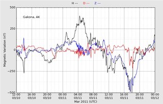 【地震前兆】があったら報告するﾄﾋﾟ