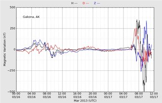 【地震前兆】があったら報告するﾄﾋﾟ