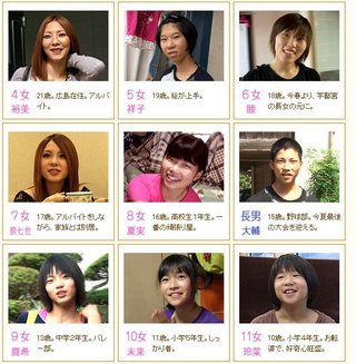 貧乏に負けるな2男12女 ﾜｹｱﾘ大家族2009