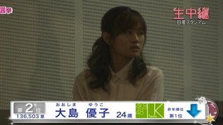 6/8■AKB48第5回選抜総選挙