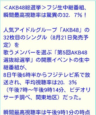 6/8■AKB48第5回選抜総選挙