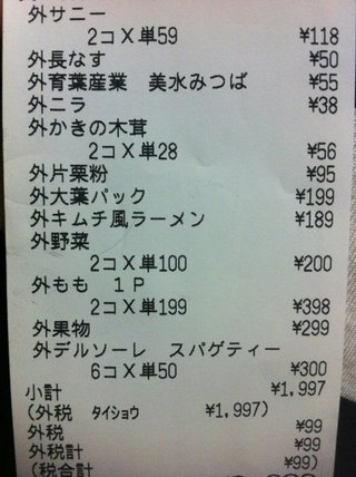 安く買えた戦利品をあげるトピ