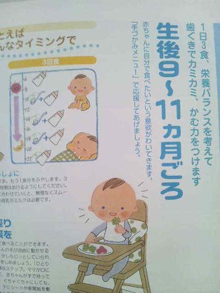 ミルクはいつまで飲ませてましたか？