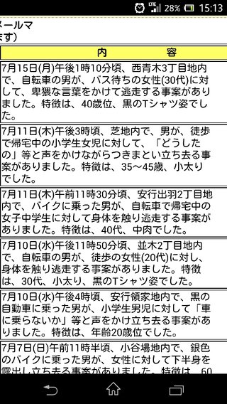 埼玉県【総合】