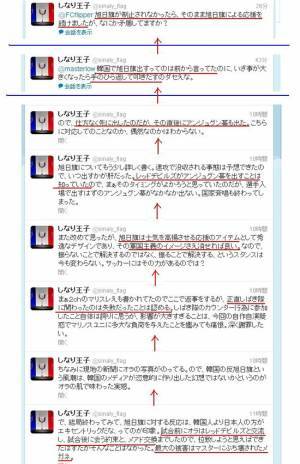 28日のサッカー日韓戦で韓国がFIFA規定違反