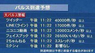 金曜ロードショー【総合】