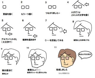 ジブリ好きな友人に困っています…