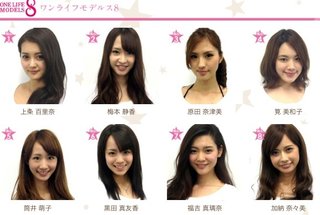 【テラスハウス】男女6人観察バラエティー  