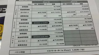 ついにDOCOMOからiphone発売