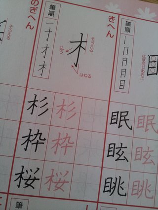 漢字の「木」