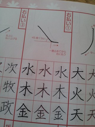 漢字の「木」