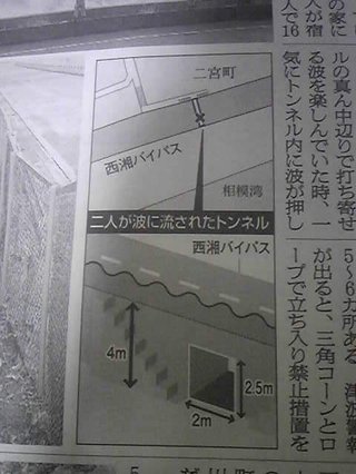 【神奈川】『海を見に行こう』小６男児２人が波にさらわれ行方不明