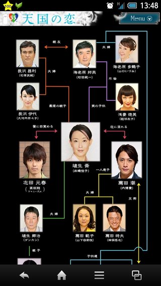 【天国の恋】ﾌｼﾞ昼ﾄﾞﾗ 10/28～