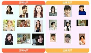 温泉へ行こう」加藤貴子が一般男性と結婚