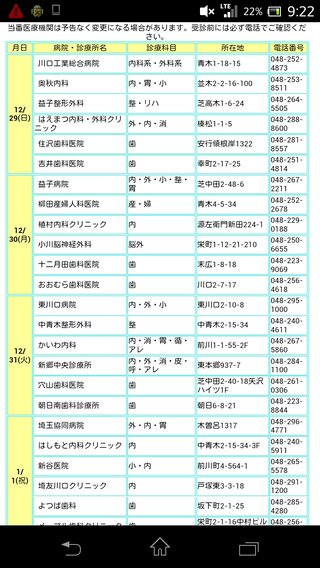 埼玉県【総合】