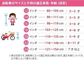 育児【ちら裏】