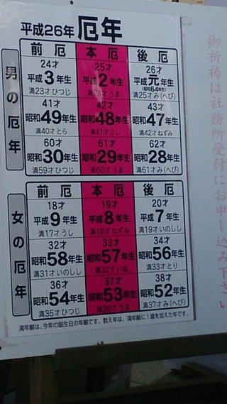 昭和54年２月生まれ。厄年？