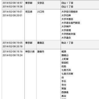 埼玉県【総合】
