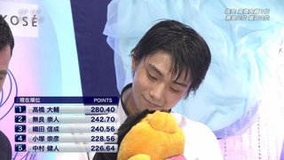羽生結弦【総合】