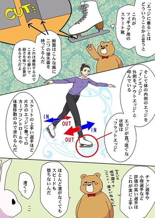 「ロシアびいき」に反発＝金妍児の再審査求め署名も―韓国〔五輪・フィギュア〕