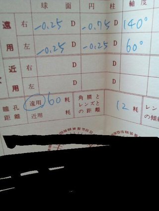 眼鏡 コンタクト処方箋 教えて！
