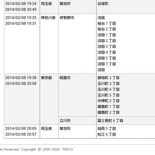 埼玉県【総合】
