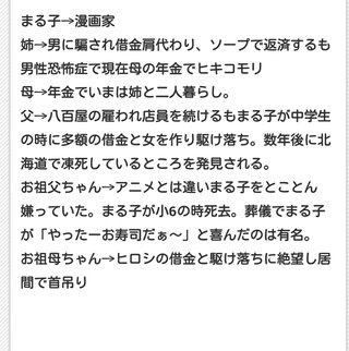 ちびまる子ちゃんの現状…
