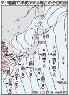 南米西部でＭ７.０